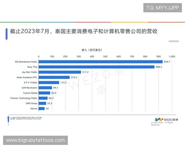 FC电子市场趋势分析:未来电子产品发展方向与用户购买建议 FC电子市场趋势分析:未来电子产品发展方向与用户购买建议