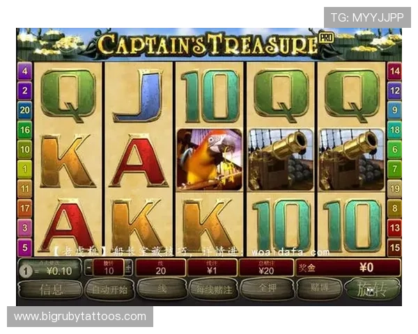 掌握老虎机游戏攻略提升中奖率的实用技巧与玩法详解